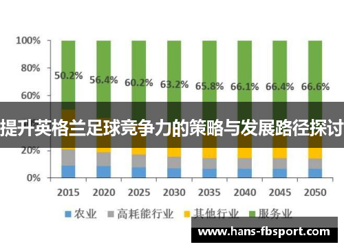 提升英格兰足球竞争力的策略与发展路径探讨 提升英格兰足球竞争力的策略与发展路径探讨