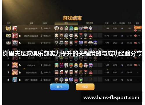 谢里夫足球俱乐部实力提升的关键策略与成功经验分享 谢里夫足球俱乐部实力提升的关键策略与成功经验分享