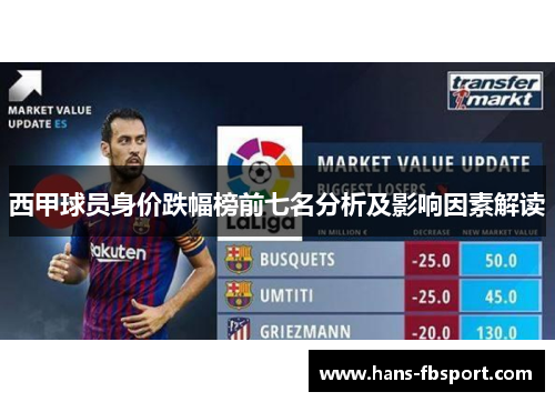 西甲球员身价跌幅榜前七名分析及影响因素解读