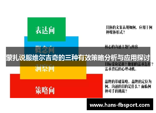 蒙扎说服维尔吉奇的三种有效策略分析与应用探讨 蒙扎说服维尔吉奇的三种有效策略分析与应用探讨