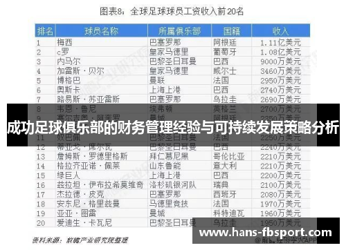 成功足球俱乐部的财务管理经验与可持续发展策略分析