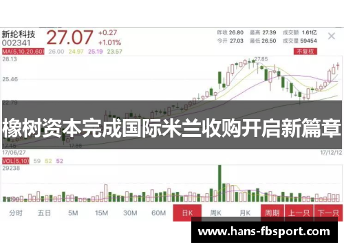 橡树资本完成国际米兰收购开启新篇章 橡树资本完成国际米兰收购开启新篇章